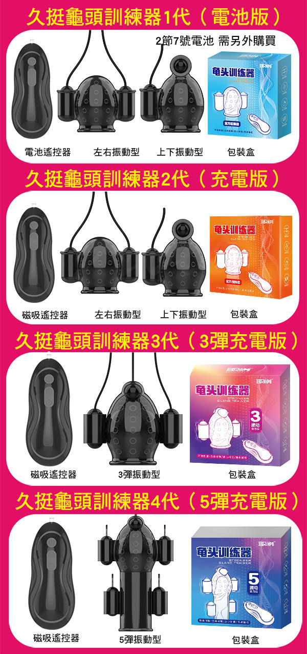 龜頭訓練器有什麼作用 