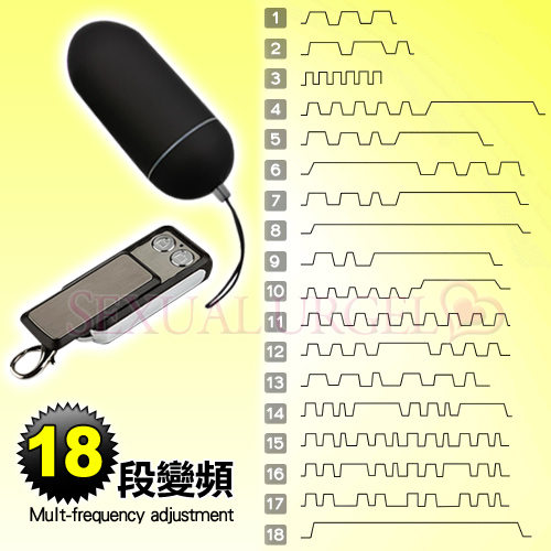 S-BOX 時尚金屬100段汽車無線遙控跳蛋-黑